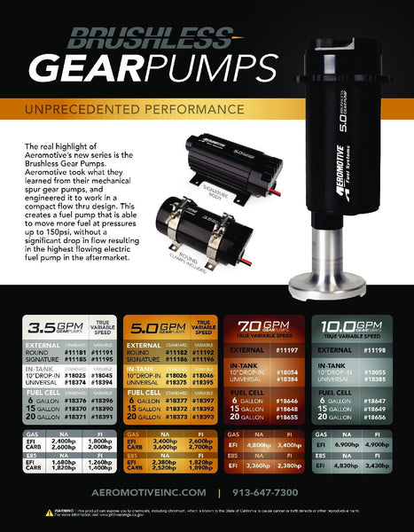 7.0 Brushless Spur Gear Fuel Pump with True Variable Speed Control, In-Line