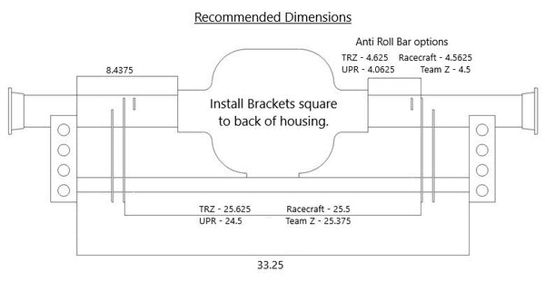 Battle Ready 8.8 Bracket Kit