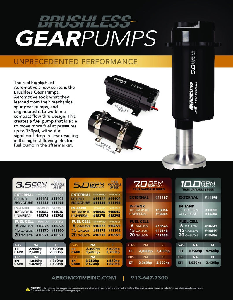 gear fuel pump Aeromotive 11198 Fuel Pump TVS In-Line 10.0 Brushless Spur